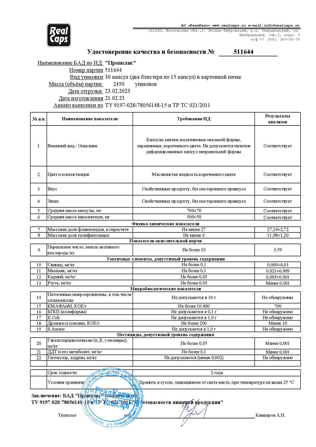 Паспорт №022023